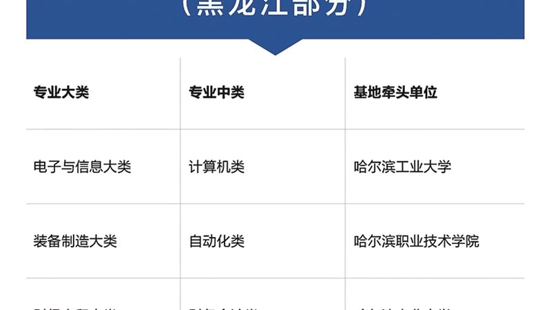 低压电工实操考试，这些注意事项不能忽视**
